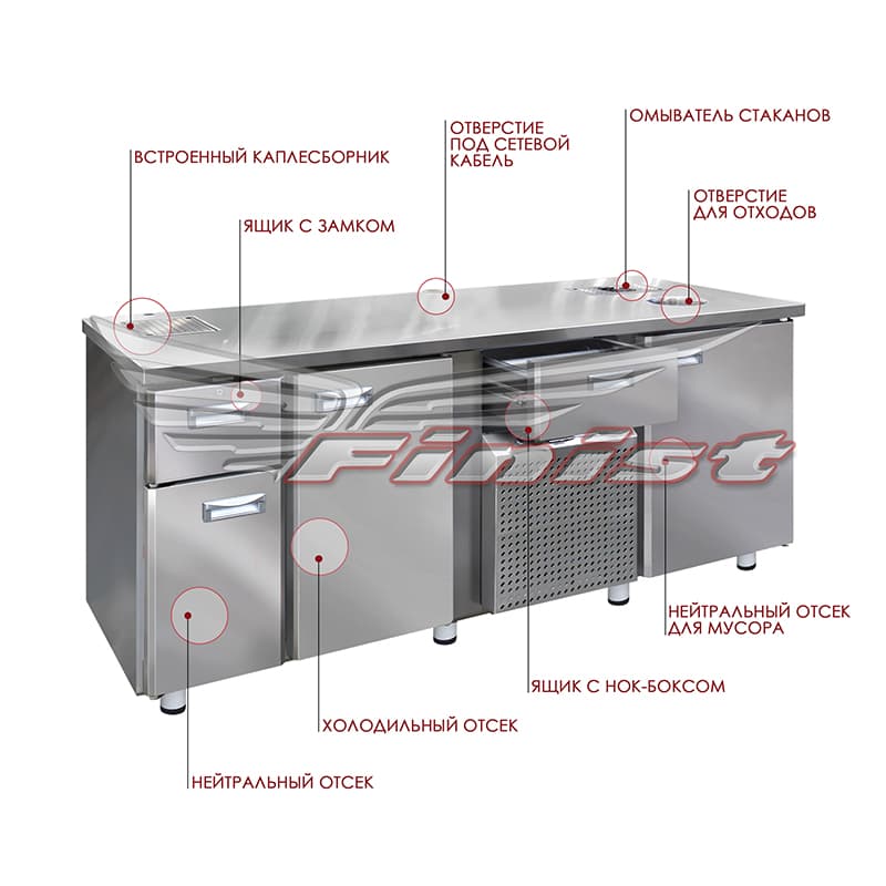 картинка Стол холодильный Finist СХСnb-700 с нейтральной секцией, каплесборником и нок-боксом 2000x700x850 мм